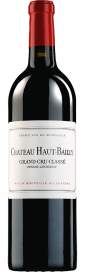 2024 Château Haut-Bailly Grand Cru Classé Pessac-Léognan AOC 750
