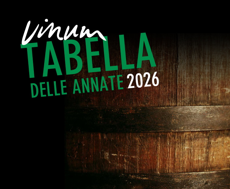 Tabella della Annate 2025